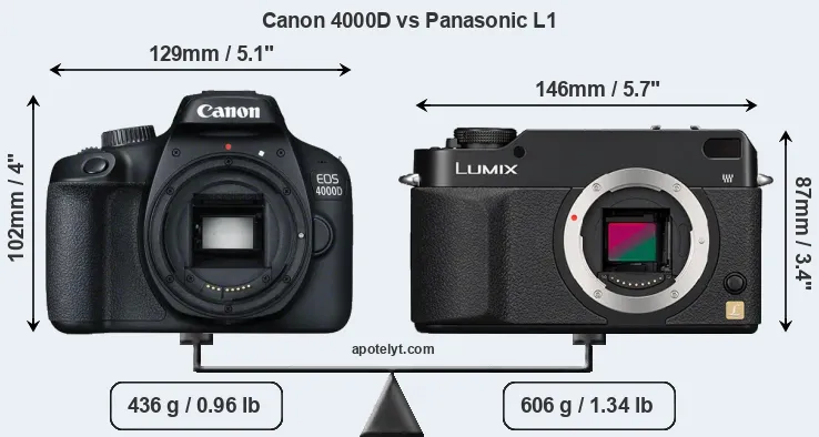 Size Canon 4000D vs Panasonic L1