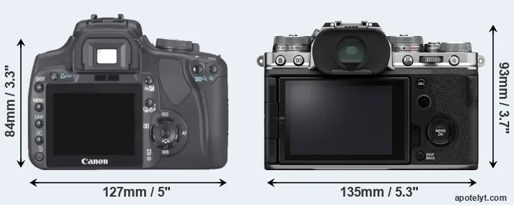 Comparison 400D or X-T4 rear