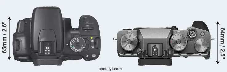 Compare 400D versus X-T4 top
