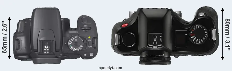 Compare 400D versus S Typ 006 top