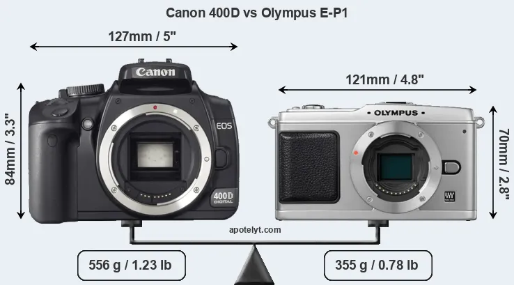 Size Canon 400D vs Olympus E-P1