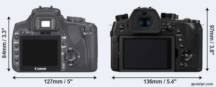 Comparison 400D or FZ1000 II rear