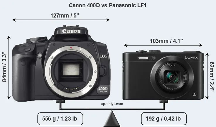 Size Canon 400D vs Panasonic LF1