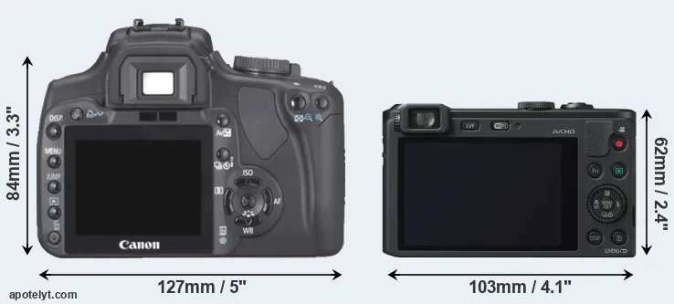 Comparison 400D or LF1 rear