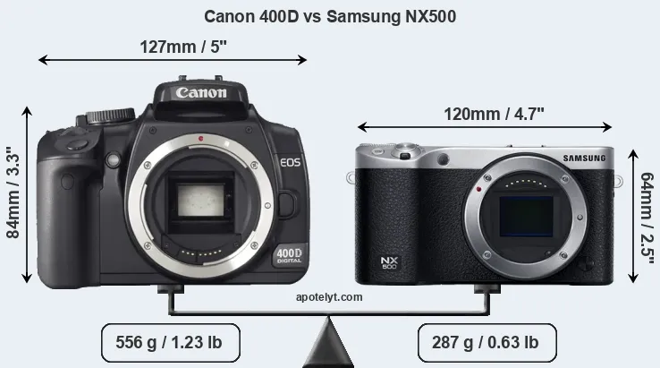 Size Canon 400D vs Samsung NX500