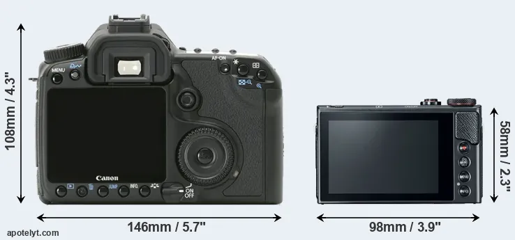 Comparison 40D or G9X Mark II rear