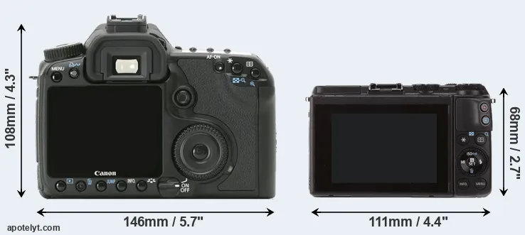 Comparison 40D or M3 rear