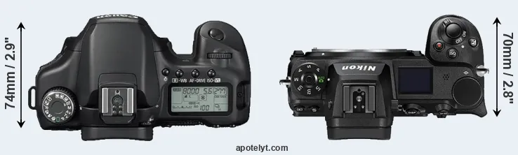 Compare 40D versus Z7 II top