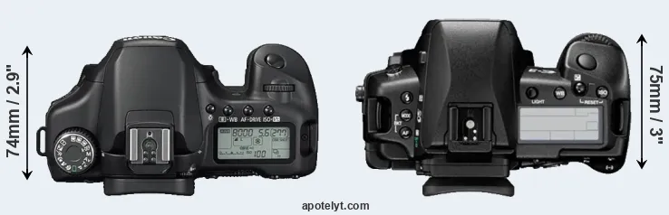 Compare 40D versus E-3 top