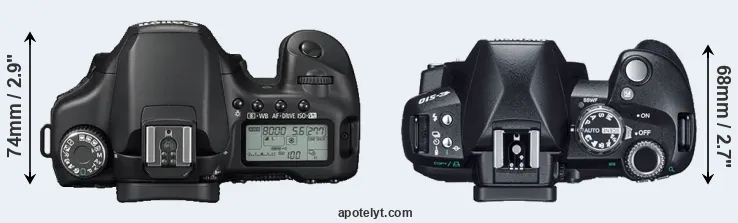 Compare 40D versus E-510 top