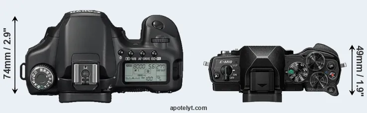 Compare 40D versus E-M10 IV top