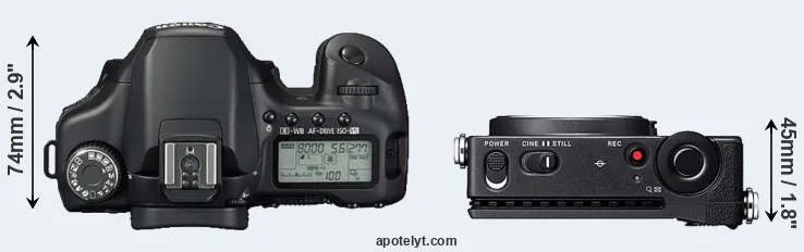 Compare 40D versus fp top