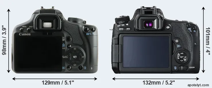Comparison 450D or 760D rear