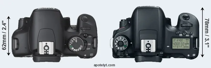 Compare 450D versus 760D top