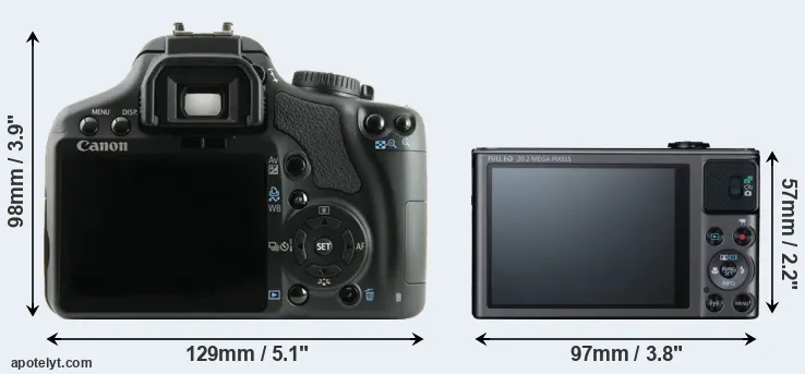 Comparison 450D or SX620 rear