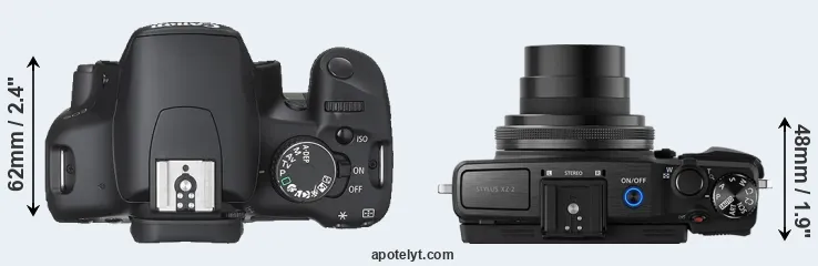 Compare 450D versus XZ-2 top