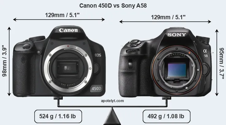 Size Canon 450D vs Sony A58