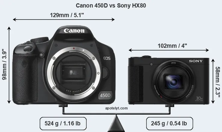 Size Canon 450D vs Sony HX80