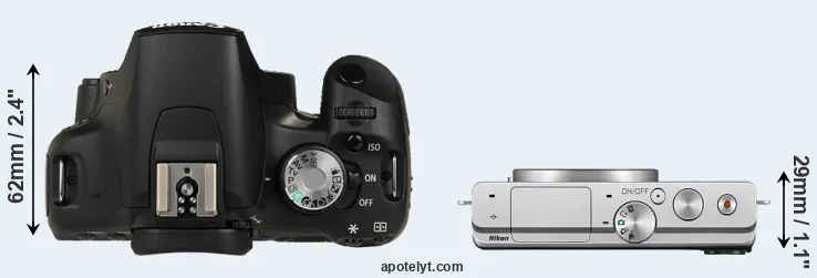 Compare 500D versus J4 top
