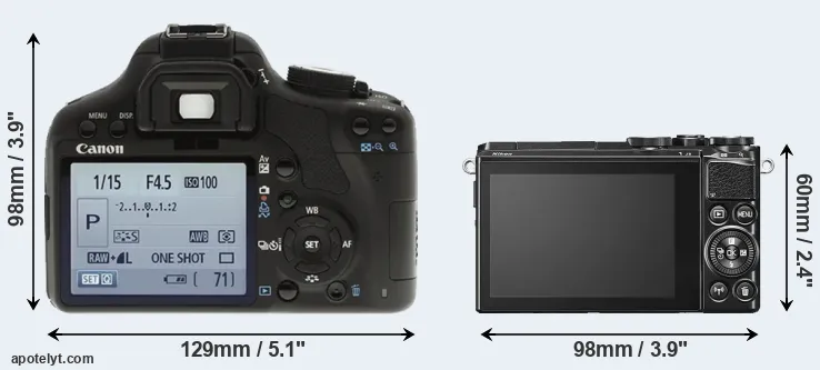 Comparison 500D or J5 rear