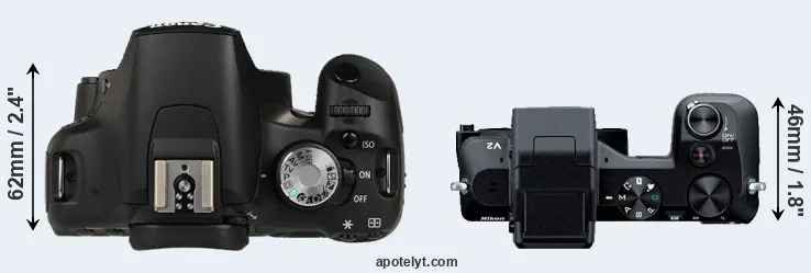 Compare 500D versus V2 top
