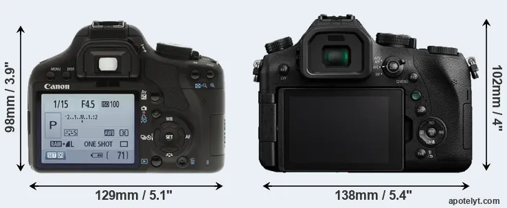 Comparison 500D or FZ2000 rear