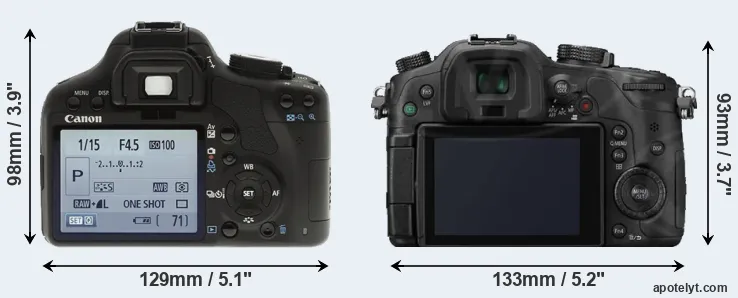 Comparison 500D or GH3 rear