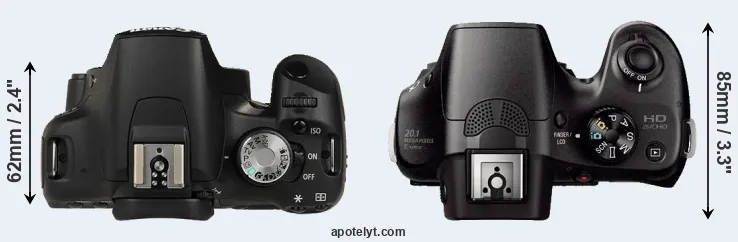 Compare 500D versus A3000 top