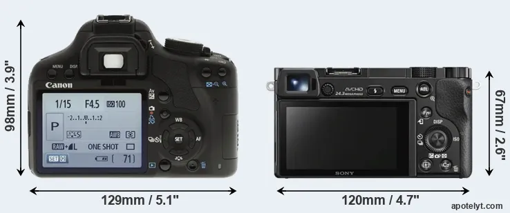 Comparison 500D or A6000 rear