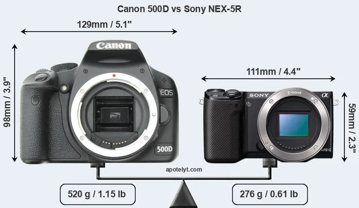 Size Canon 500D vs Sony NEX-5R