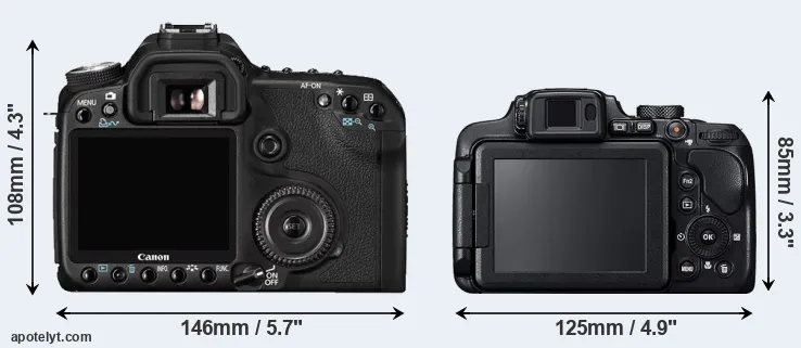 Comparison 50D or B700 rear