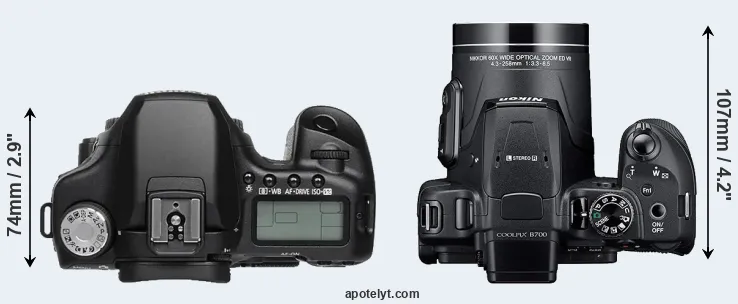 Compare 50D versus B700 top