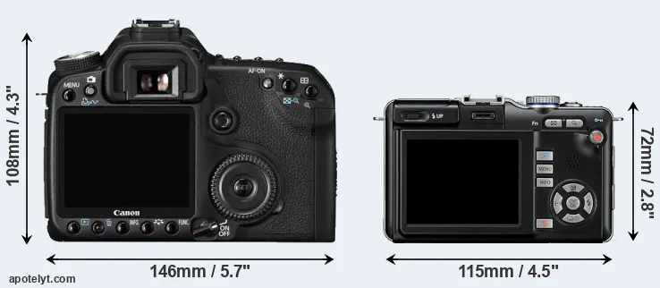 Comparison 50D or E-PL1 rear