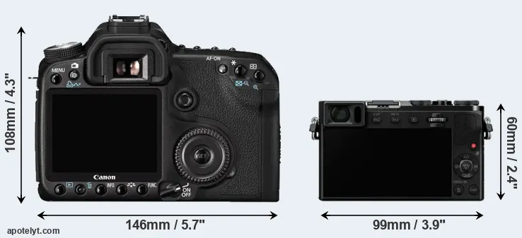 Comparison 50D or GM5 rear