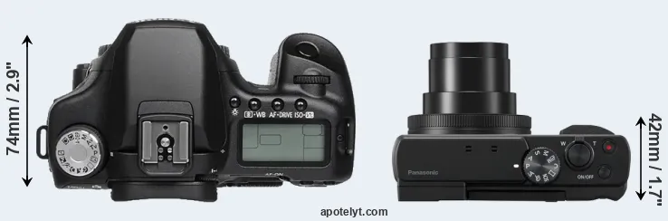 Compare 50D versus TZ95 top