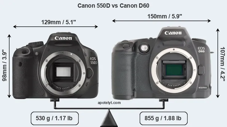 Size Canon 550D vs Canon D60