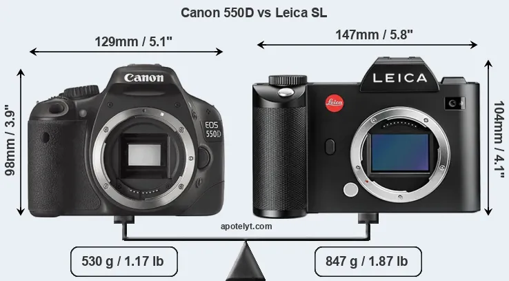 Size Canon 550D vs Leica SL