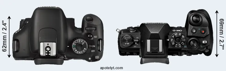 Compare 550D versus E-M1 III top