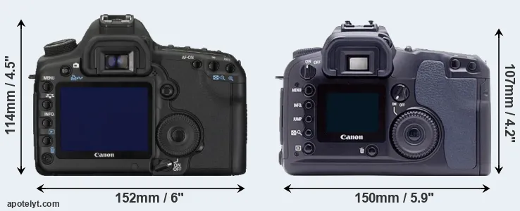 Comparison 5D Mark II or D60 rear