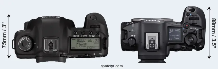 Compare 5D Mark II versus R5 Mark II top