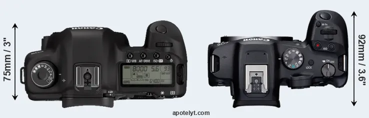 Compare 5D Mark II versus R7 top