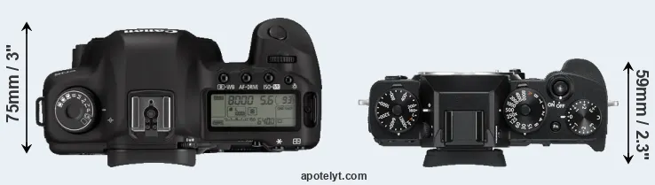 Compare 5D Mark II versus X-T3 top