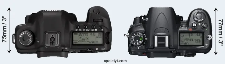 Compare 5D Mark II versus D7000 top