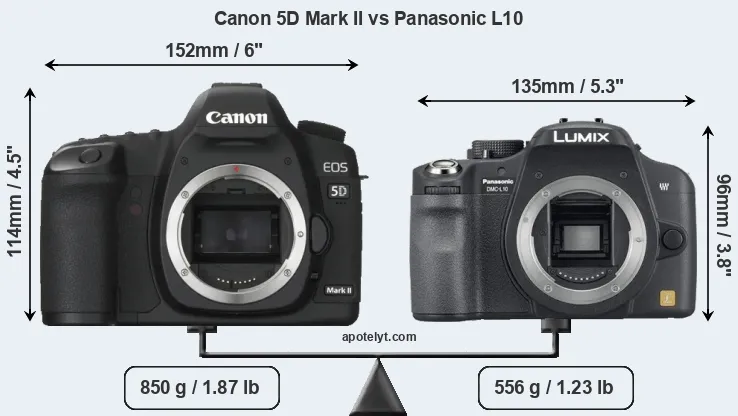 Size Canon 5D Mark II vs Panasonic L10