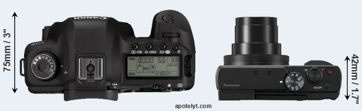 Compare 5D Mark II versus ZS80 top