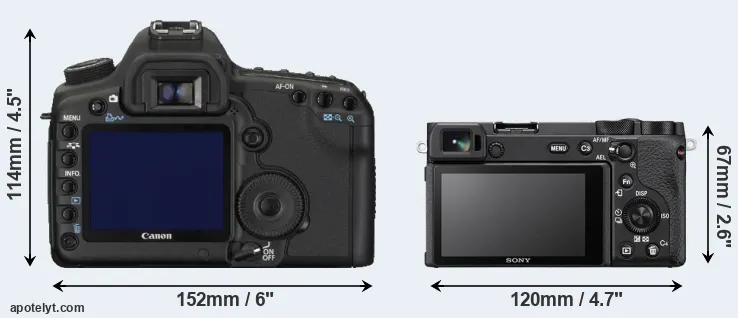 Comparison 5D Mark II or A6600 rear