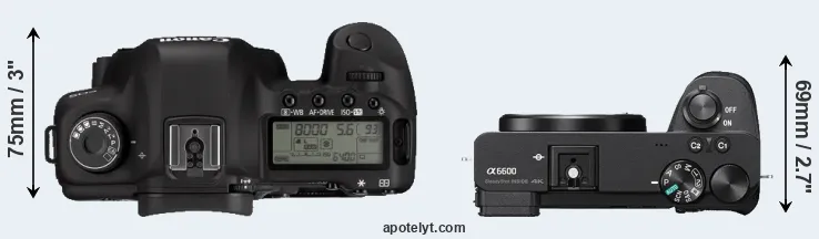 Compare 5D Mark II versus A6600 top