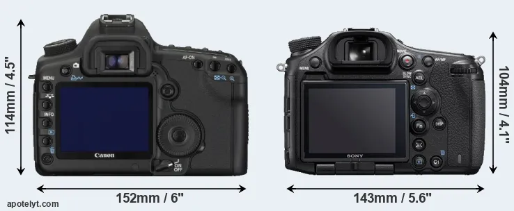Comparison 5D Mark II or A99 II rear