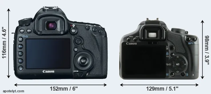 Comparison 5D Mark III or XSi rear