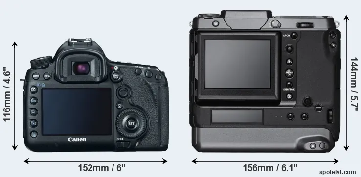 Comparison 5D Mark III or GFX 100 rear